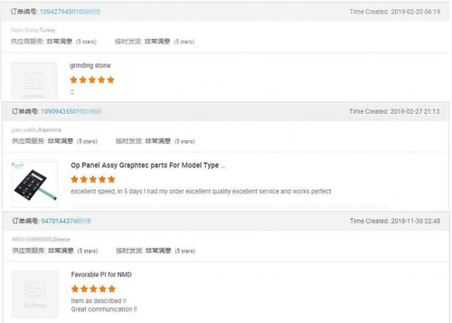 Latest company case about Customer praise