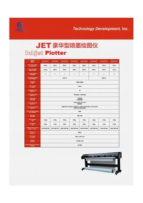 Eco-Friendly Automatic Multifunctional Inkjet Plotter Gerber Auto Plotter Parts